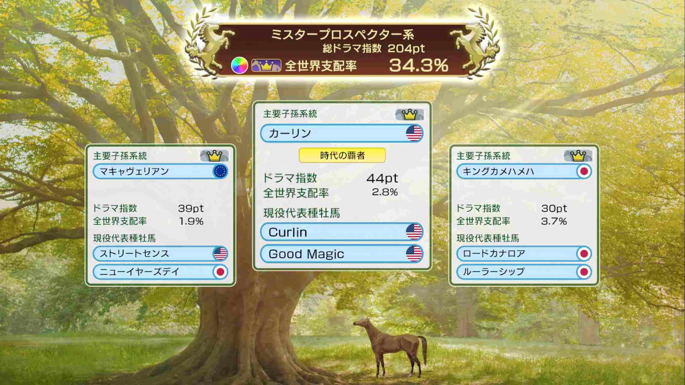 赛马大亨10：2026.Winning Post 10 2026_4