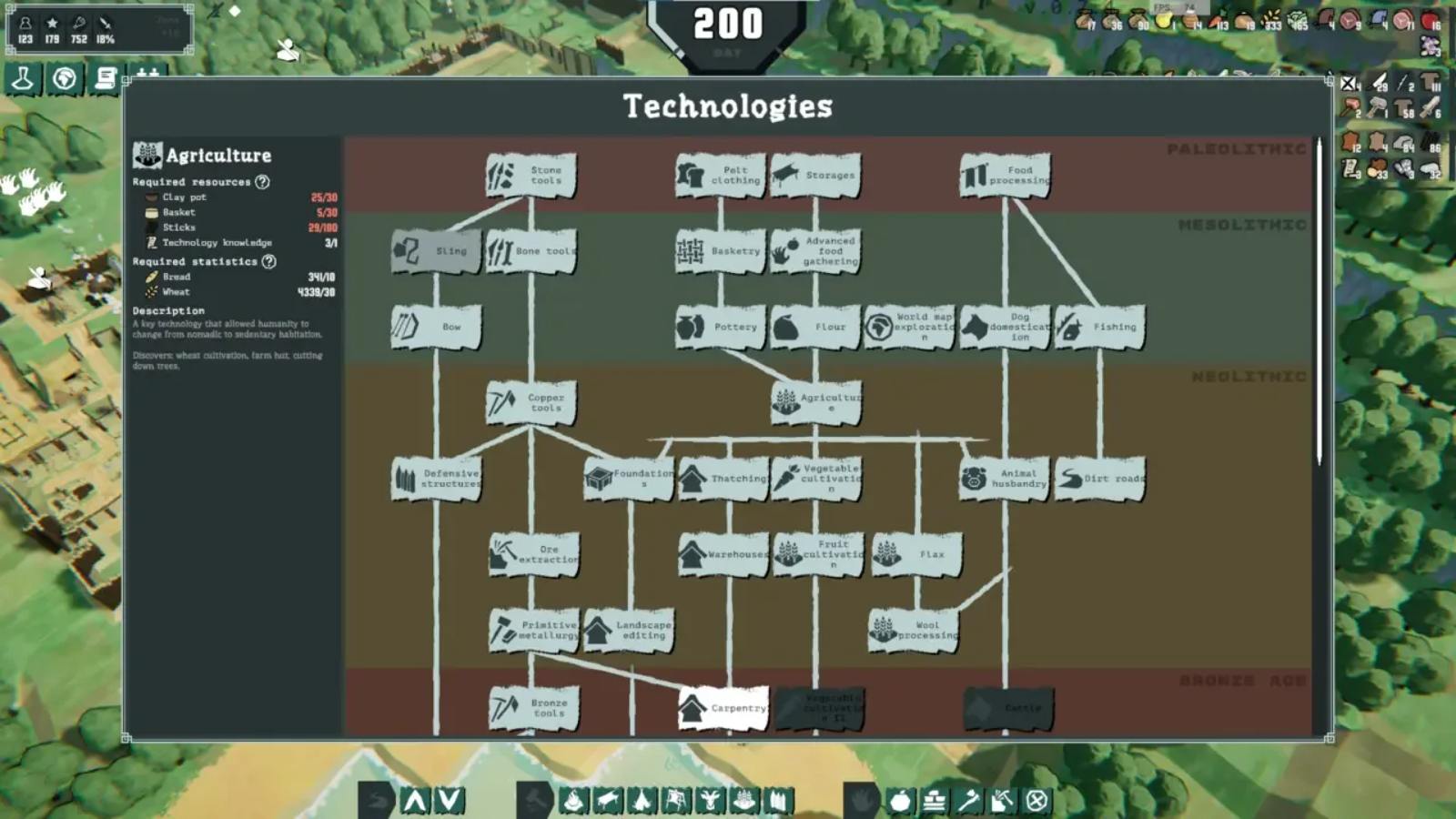 原始定居者.Humanica_4