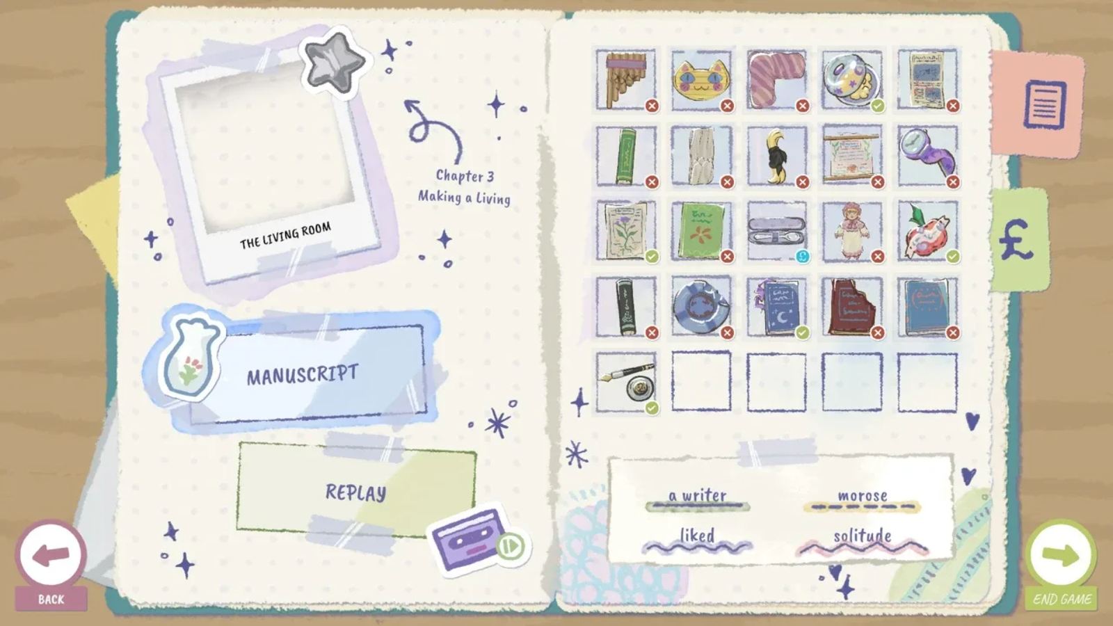 一个有故事的生活：塔比莎.A Storied Life: Tabitha_4