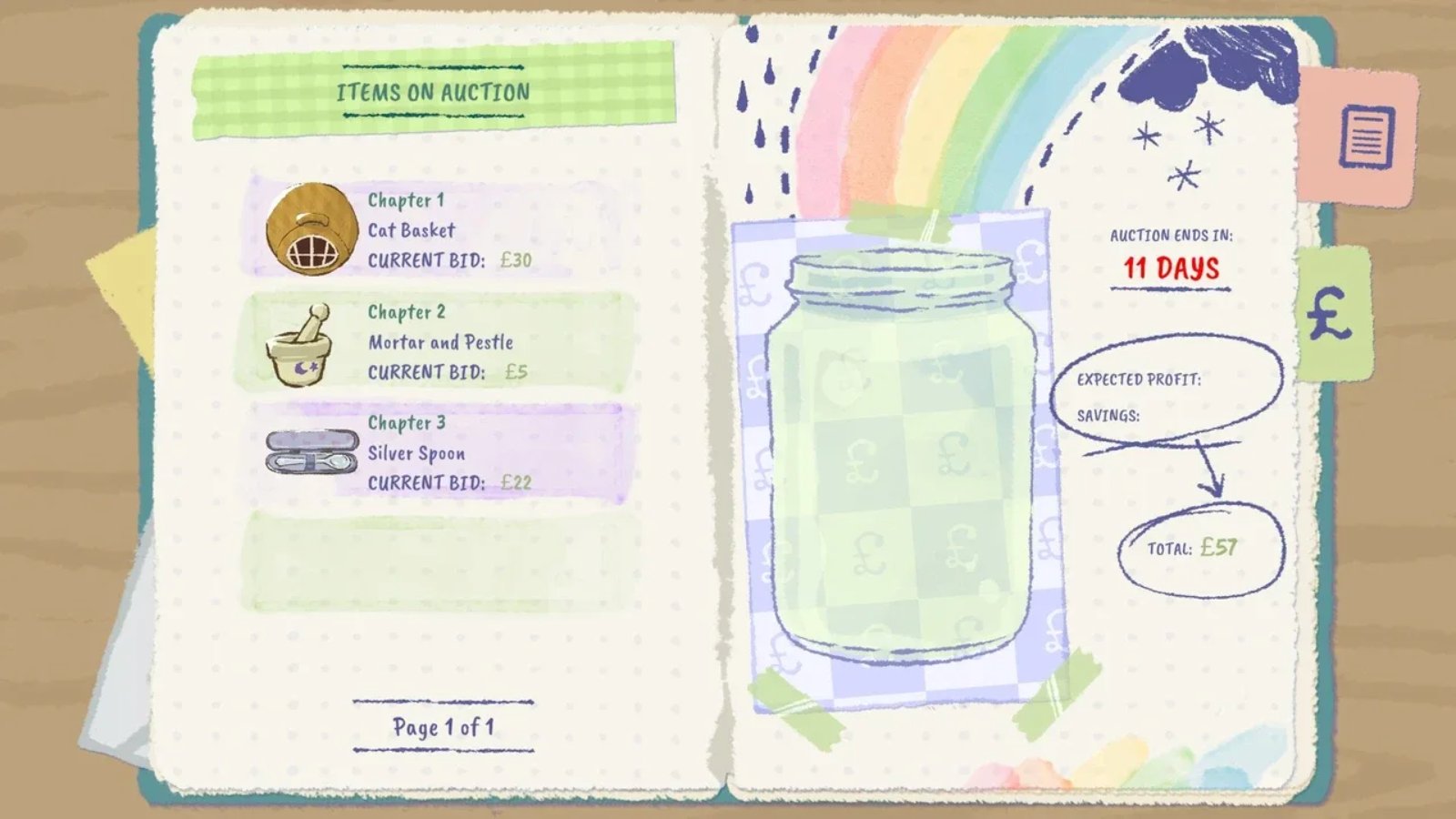 一个有故事的生活：塔比莎.A Storied Life: Tabitha_1