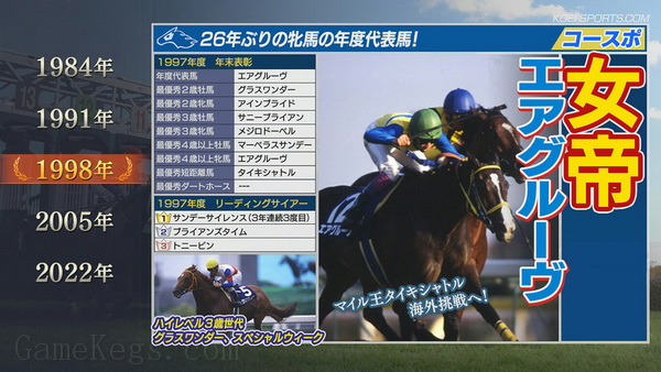 赛马大亨9：2021.Winning Post 9 2021_1