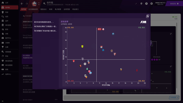足球经理2021.Football Manager 2021_1