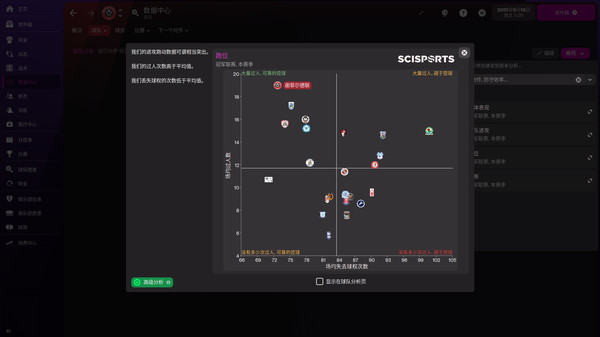 足球经理2022.Football Manager 2022_1