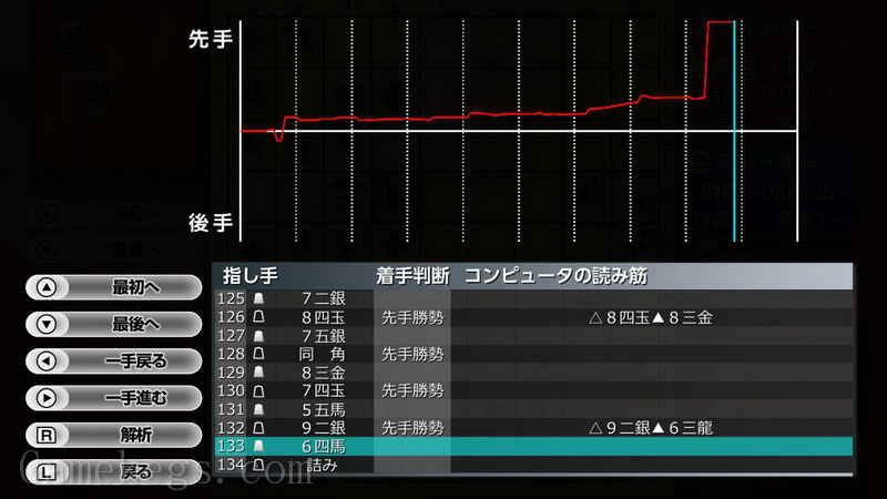 将棋玩得更强 银星将棋DX2.Playing and getting stronger in shogi! Ginsei Shougi DX2_5