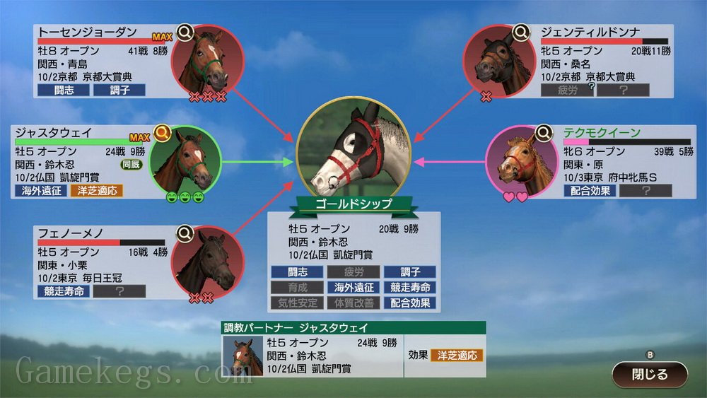 赛马大亨9：2022.Winning Post 9 2022_0