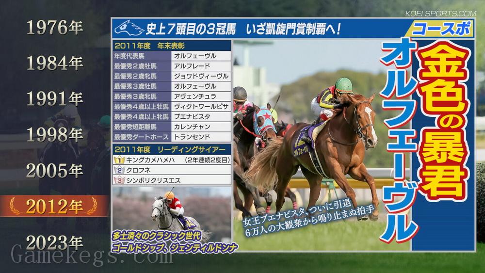 赛马大亨9：2022.Winning Post 9 2022_2