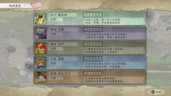 太阁立志传V DX 30周年纪念 TREASURE BOX 数字版.Taikou Risshiden V DX_6