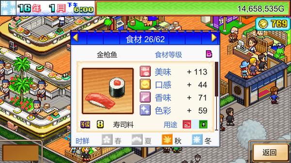 海鲜寿司物语.The Sushi Spinnery_1