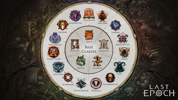 最后纪元：终极版.Last Epoch Ultimate Edition_2