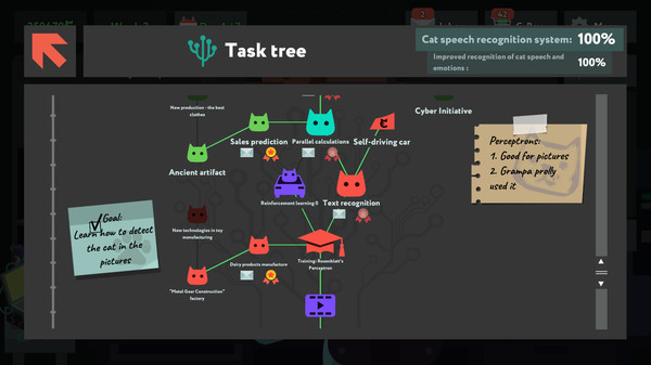 while True: learn() Data Scientist Edition_0