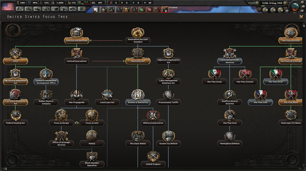 钢铁雄心4：终极捆绑包.Hearts of Iron IV: Ultimate Bundle_2