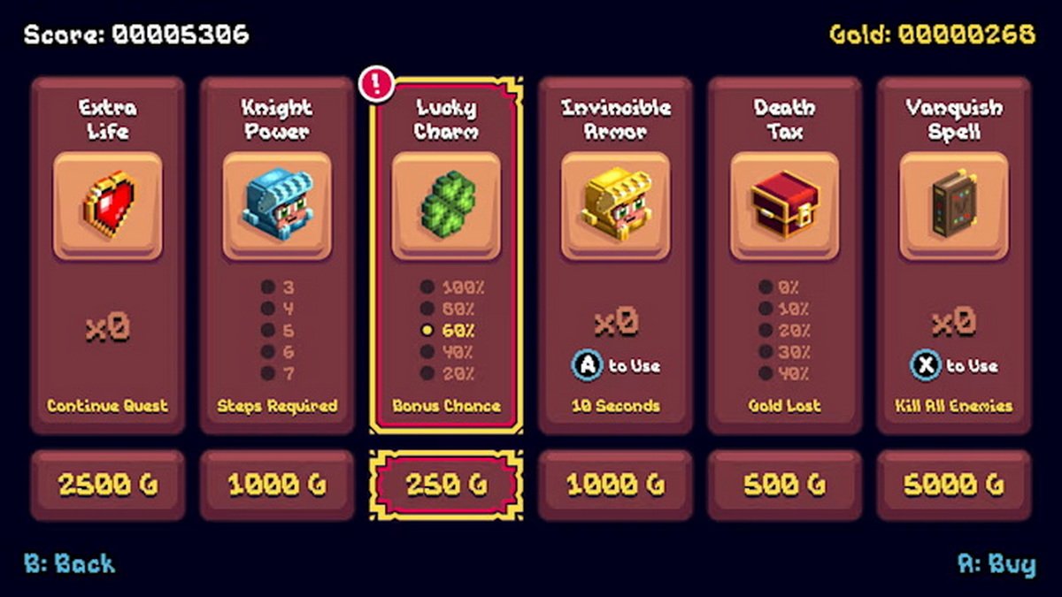 Knights of the Rogue Dungeon_4