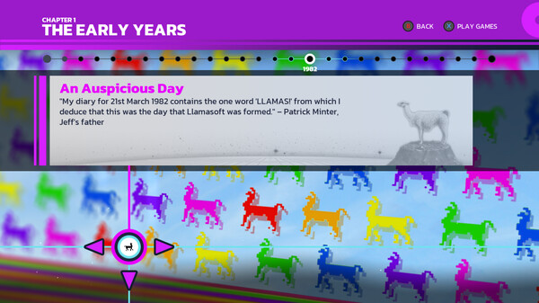 Llamasoft：杰夫·明特的故事.Llamasoft: The Jeff Minter Story_2