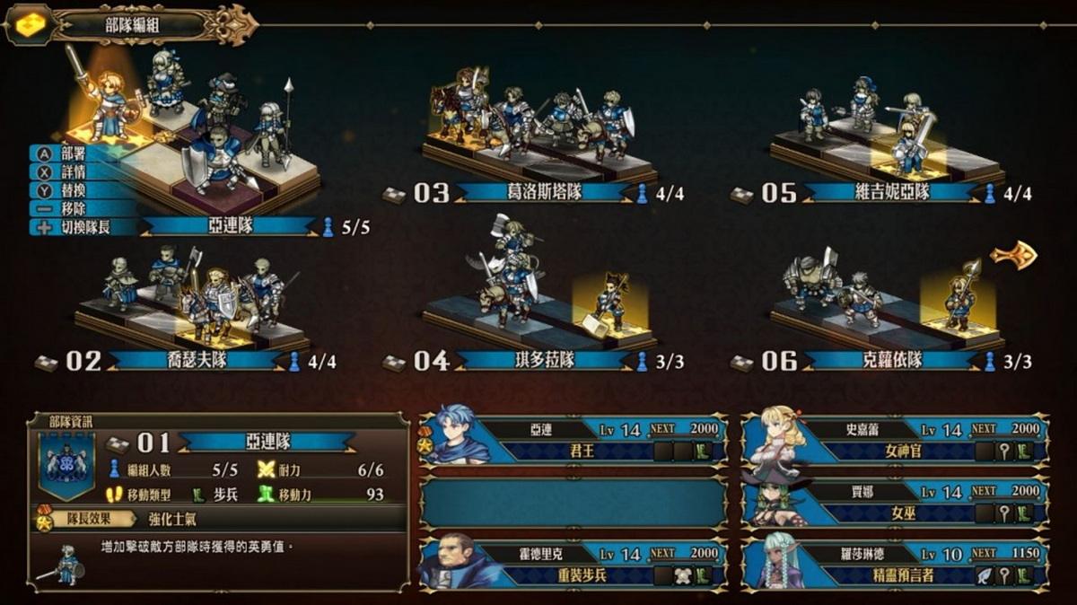 圣兽之王：君主版.Unicorn Overlord Monarch Edition_4