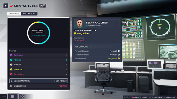 F1车队经理2024：豪华版.F1 Manager 2024: Deluxe Edition_3