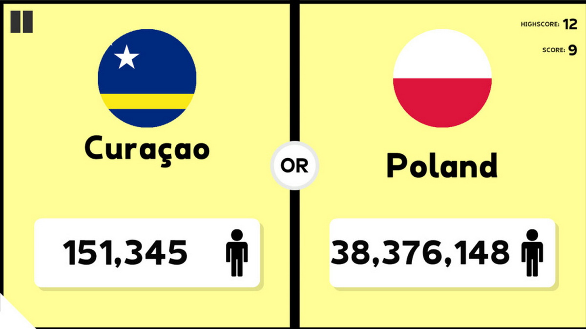 人口测验.Population Quiz_0