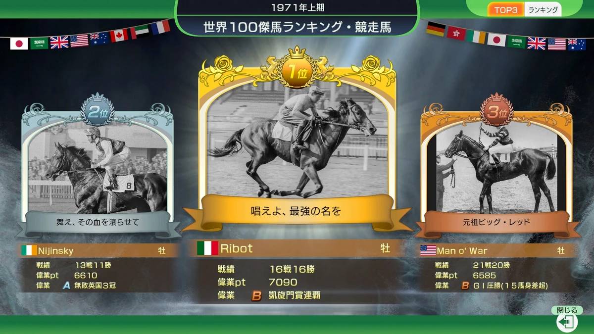 赛马大亨10：2025版.Winning Post 10 2025_2