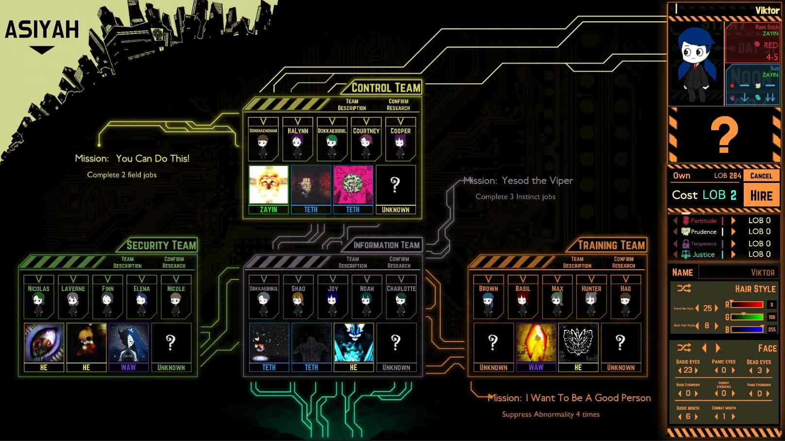 脑叶公司：怪物管理模拟.Lobotomy Corporation | Monster Management Simulation_0