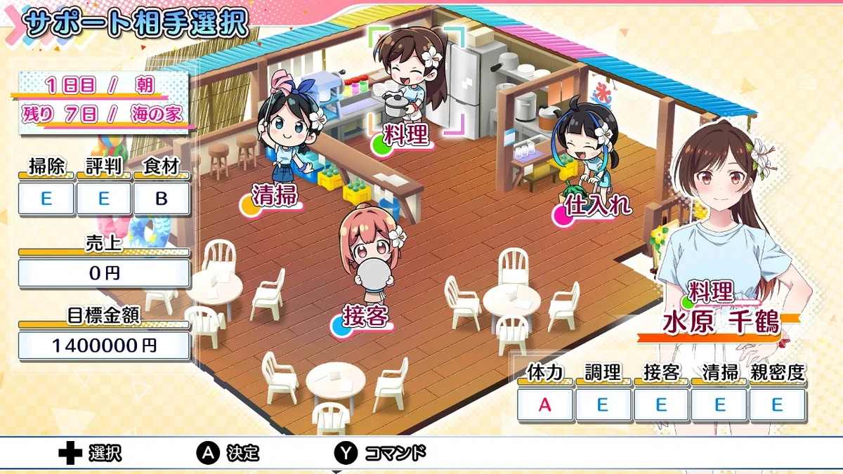 租借女友：水平线与泳装女友.Kanojo, Okarishimasu ~ Suiheisen to Mizugi no Kanojo ~_1