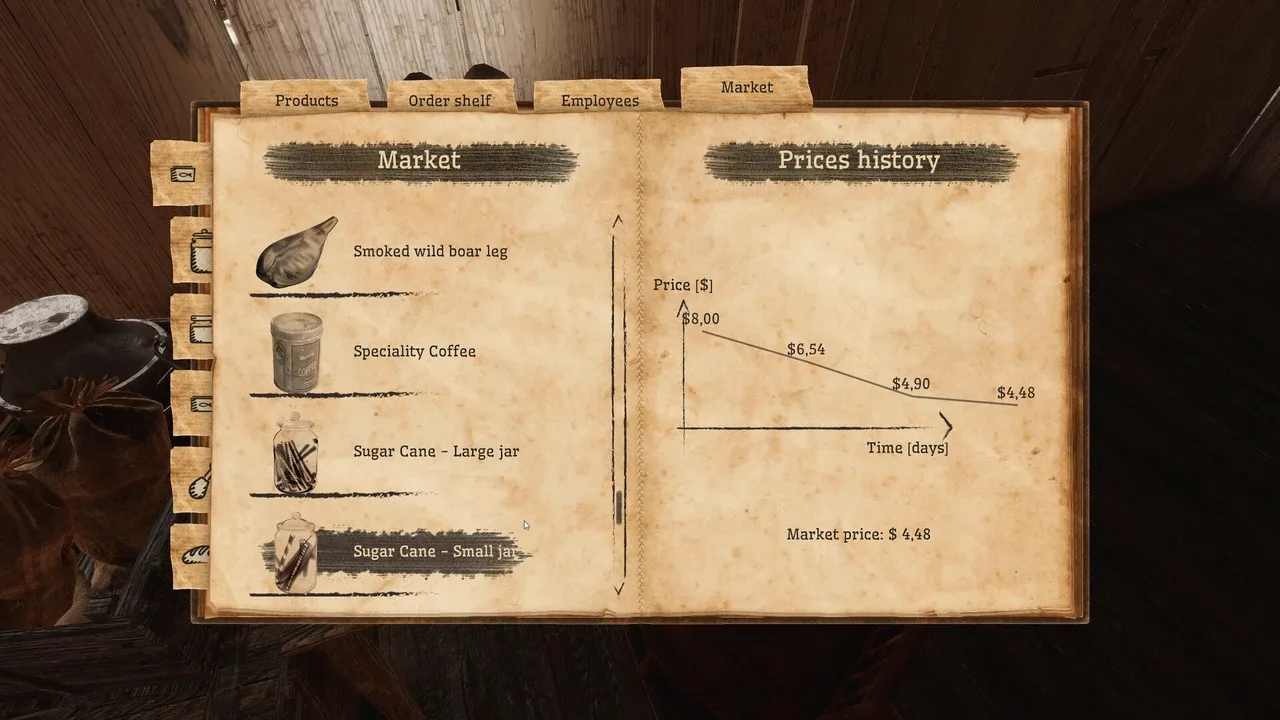 牛仔镇杂货铺.Wild West Supermarket Simulator_2