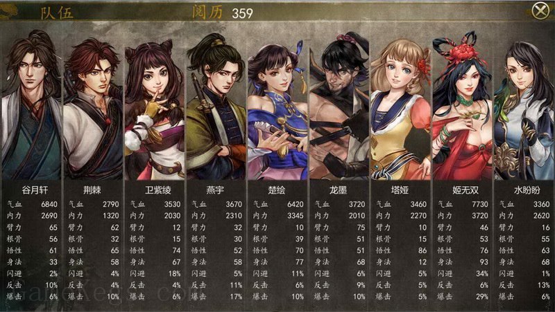 侠客风云传：前传.Tale of Wuxia:The Pre-Sequel_3