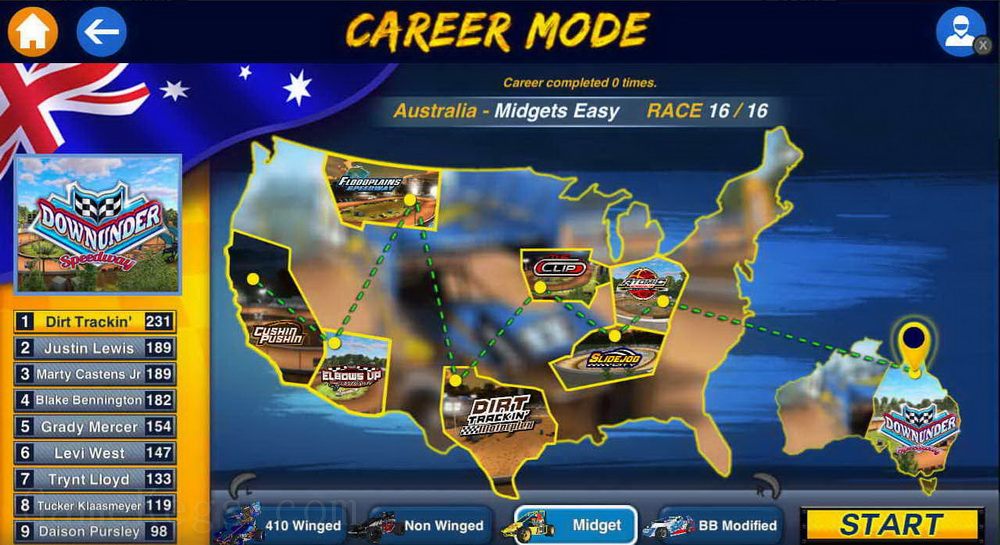 沙尘追踪：汽车冲刺.Dirt Trackin Sprint Cars_3